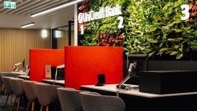 UniCredit Bank